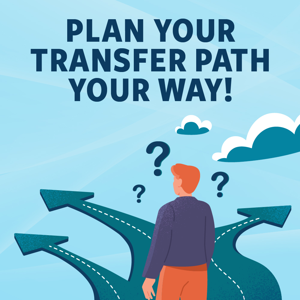Illustration of a student standing at a fork in the road with three paths ahead and question marks above their head. Text reads: “Plan Your Transfer Path Your Way!” Blue sky and clouds in the background.