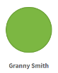 Granny Smith Color